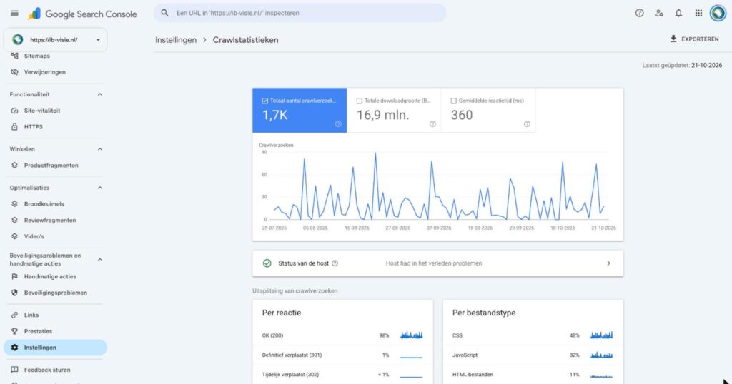 Crawlstatistieken in Google Search Console