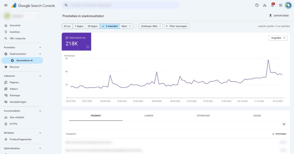 Rapport Generatieve AI-functies van een grotere website (geanonimiseerd)