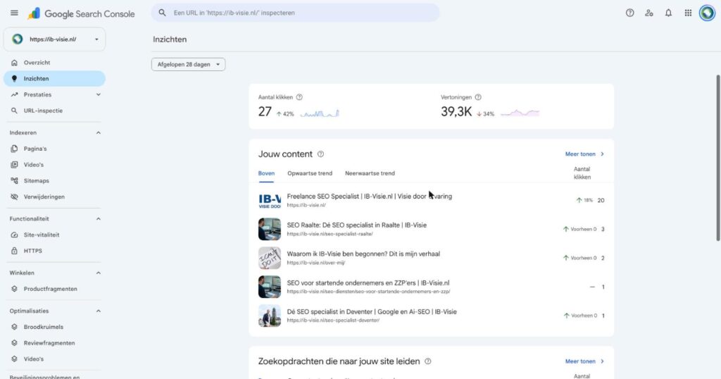 Inzichten in Google Search Console: klikken, vertoningen en jouw content