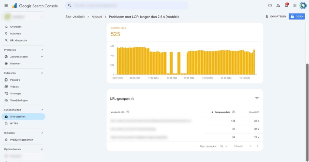 LCP-probleem met URL-groepen in Search Console (geanonimiseerd)